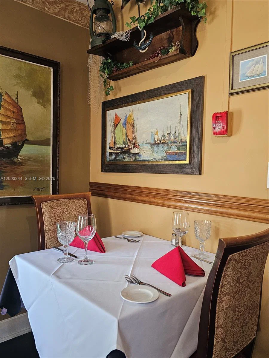 Complete Restaurant Assets with Proven Concept
