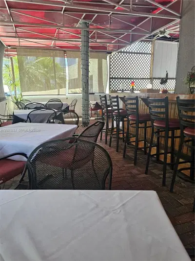 Complete Restaurant Assets with Proven Concept