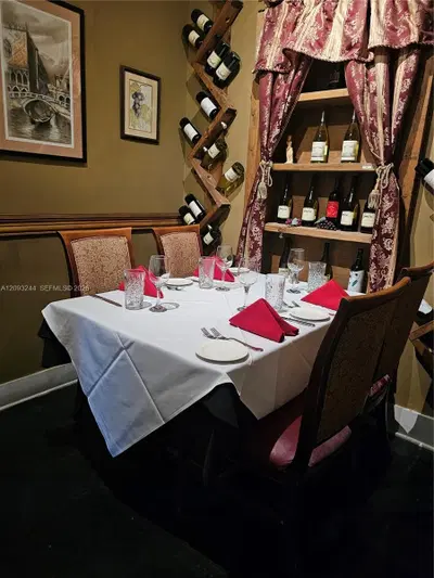 Complete Restaurant Assets with Proven Concept