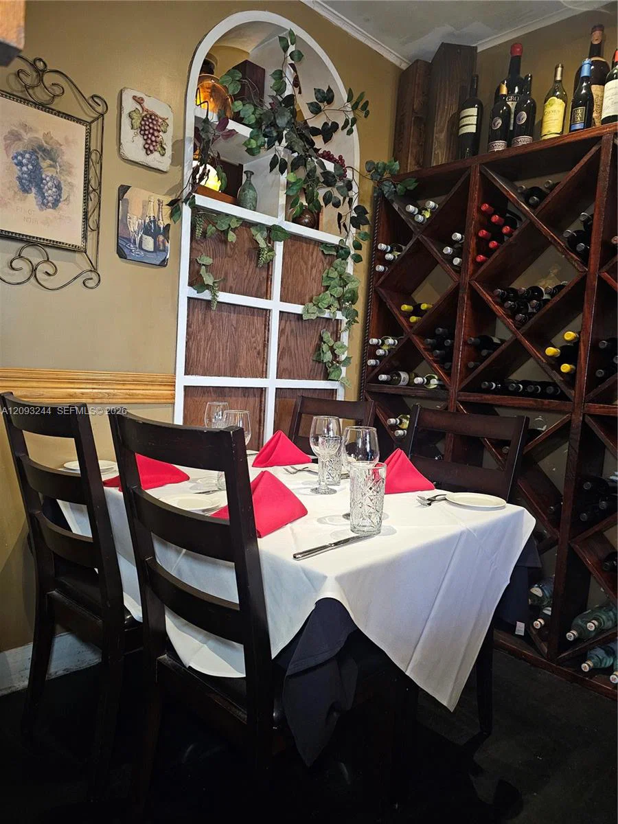 Complete Restaurant Assets with Proven Concept