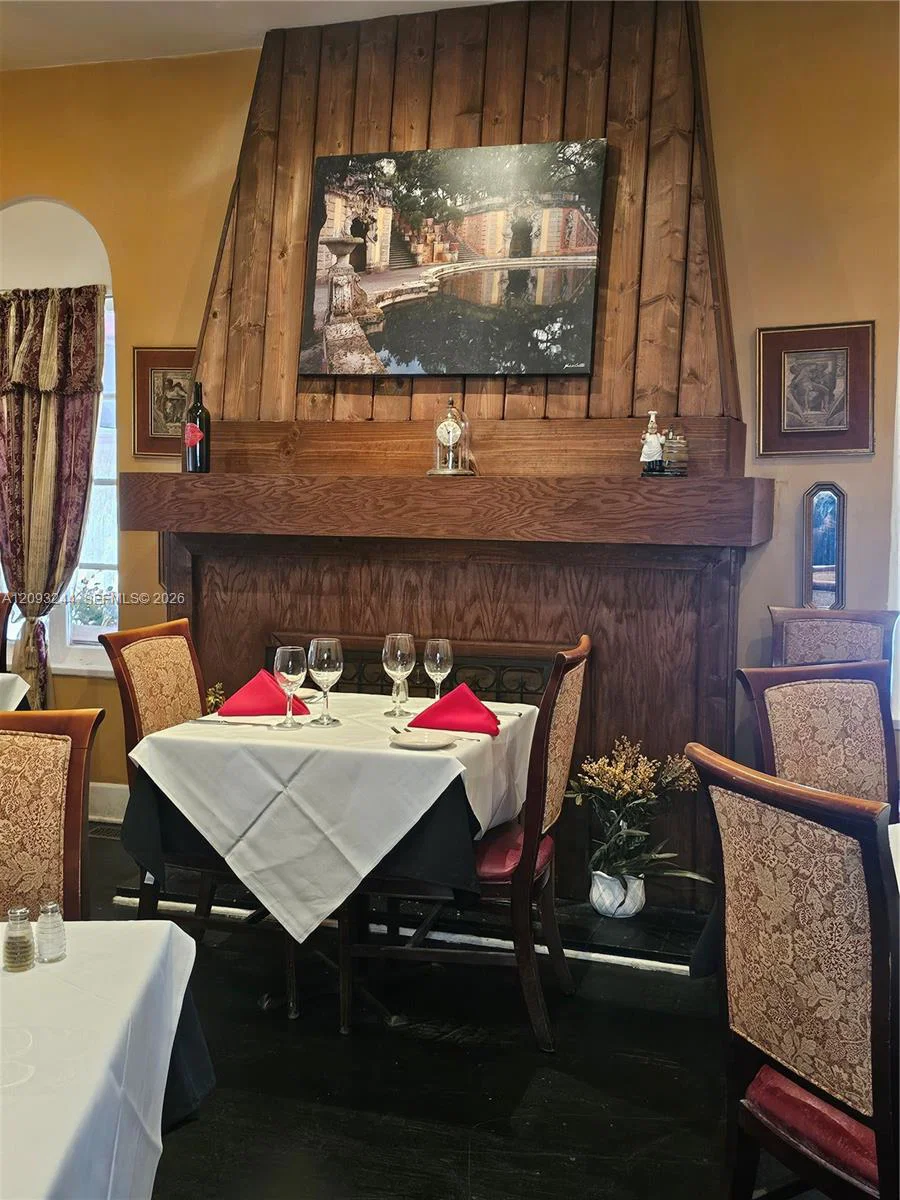 Complete Restaurant Assets with Proven Concept