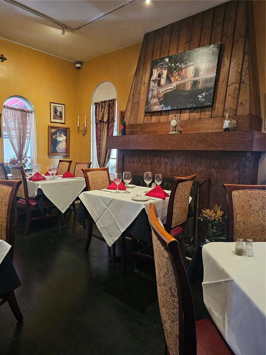 Complete Restaurant Assets with Proven Concept