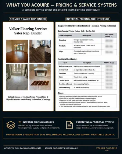 Turnkey DFW Flooring Brand, Operating Systems & Market-Ready Infrastructure
