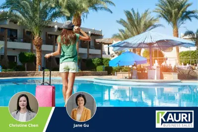 Two Motels, One Package – Unbeatable Location