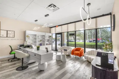 Growing Medical Aesthetics Clinic with Diverse Client Services