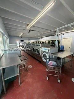 Established Laundromat with Commercial Real Estate and Expansion Potential