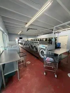 Established Laundromat with Commercial Real Estate and Expansion Potential
