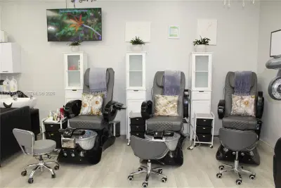 Turnkey Beauty Salon Equipment and Fixtures Package