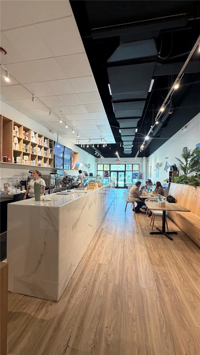 Turn Key Argentine Bakery with Established Franchise Presence